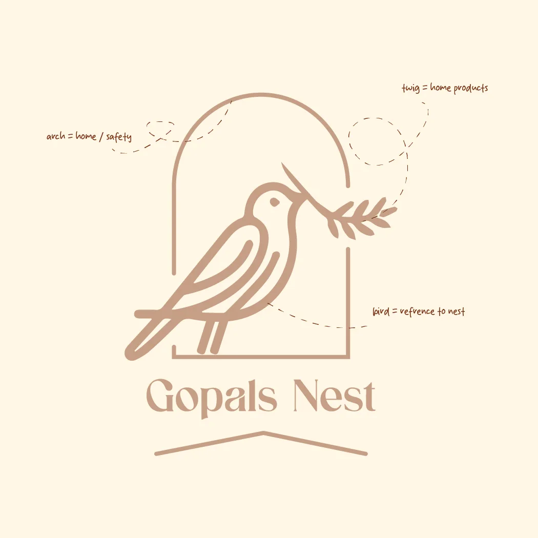 Annotated Gopal's Nest logo concept — bird, olive twig, and arch